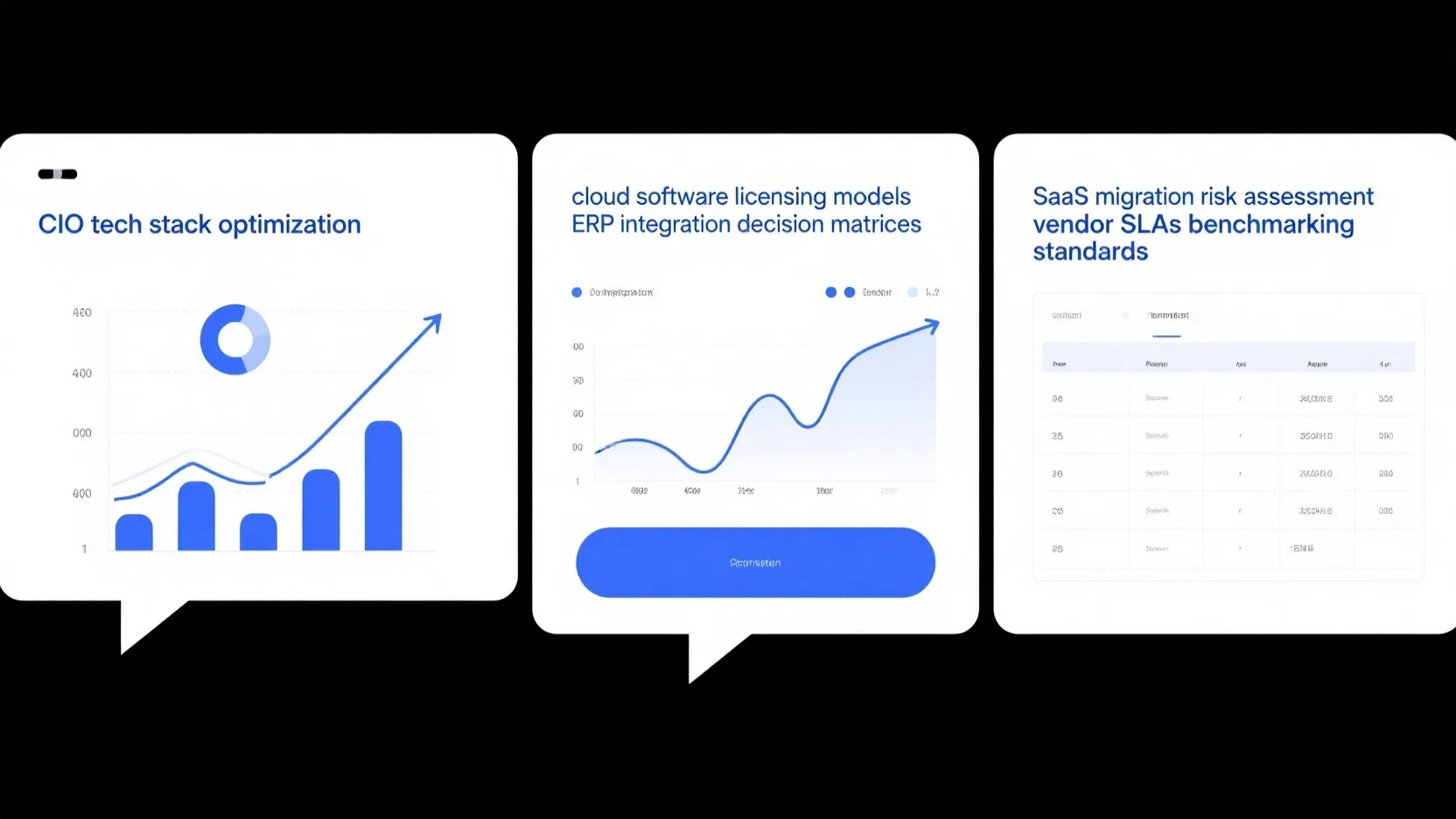 SaaS Buying Decision Systems